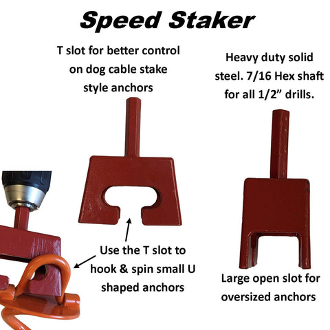 Keyfit Tools Ground Anchor Speed Staker Drill in Your Heavy Duty Spiral Ground Anchors in Seconds. Multi Functional Works On Dog Ties Tree Anchors